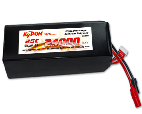 Kypom