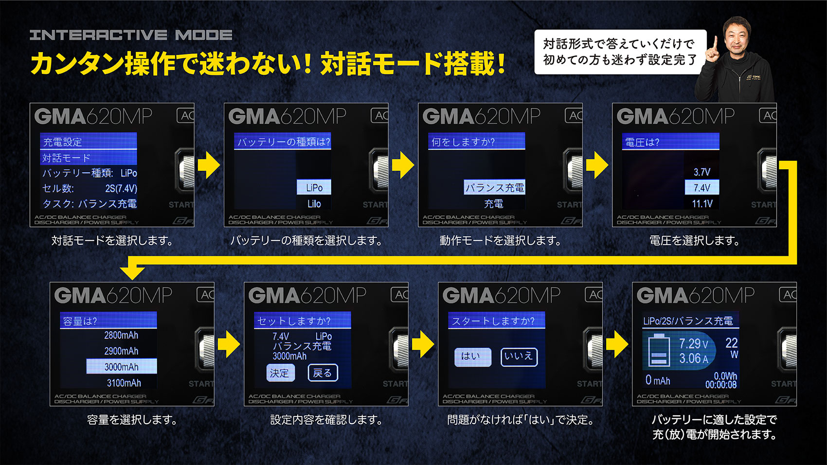 ジーフォース 充電器 GMA620MP AC/DC Charger G0384