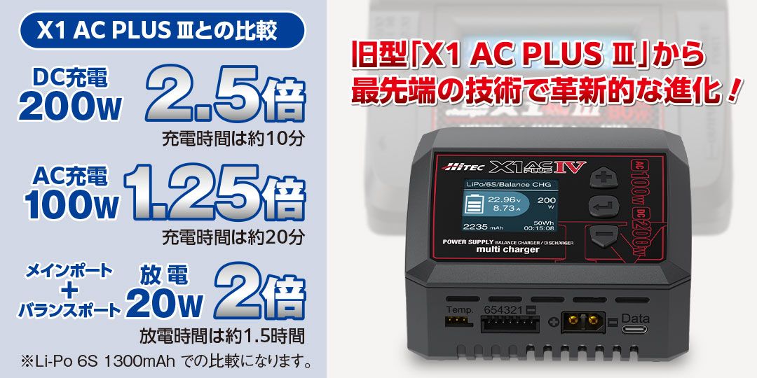 ハイテック 充電器 AC/DC充放電器 マルチチャージャー X1 ACプラス IV (HITEC Multi Charger X1 AC Plus IV) 44354