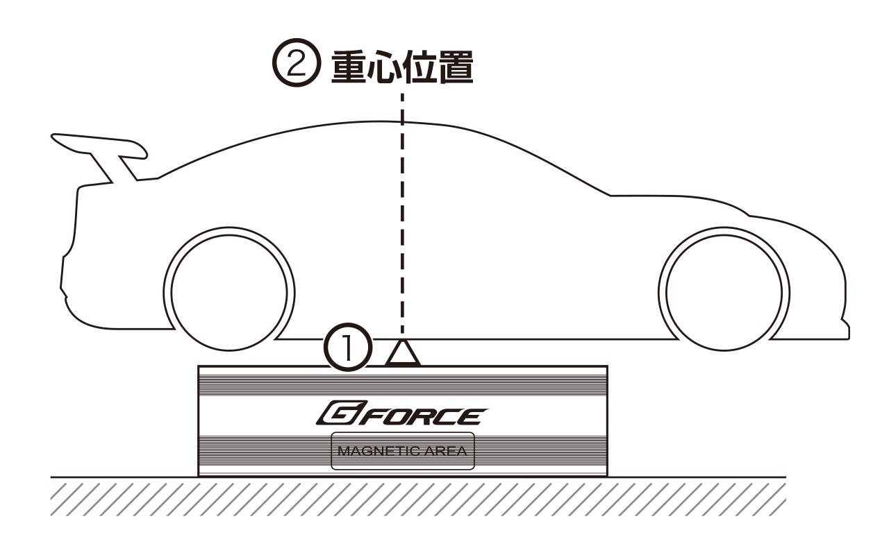 G-FORCE HAYATE ドリフト メンテナンススタンド HAYATE Maintenance Stand G0901