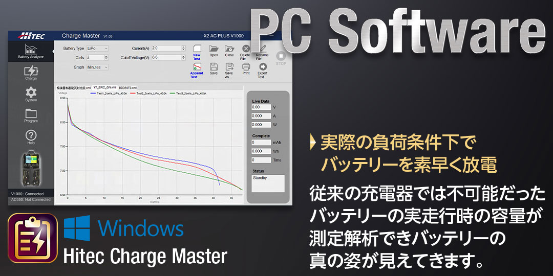 ハイテック アナライザ ＆ 放電器 (HITEC ANALYZER & DISCHARGER) AD350